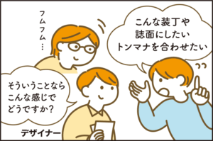 こんな装丁や誌面にしたい。トンマナを合わせたい