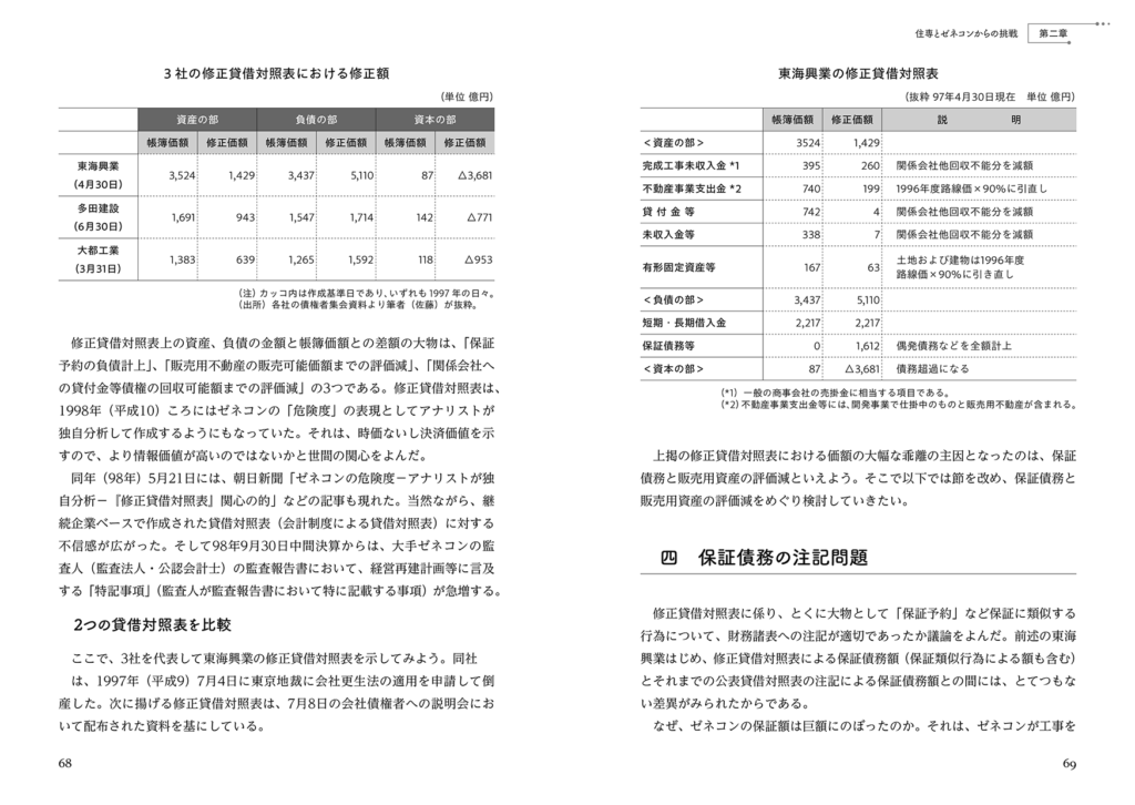 LP_金風舎会計太平記 第一巻_p68-71_230412-1_150dpi.gif