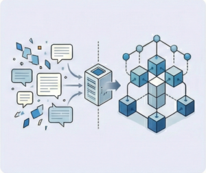 構造化アセット