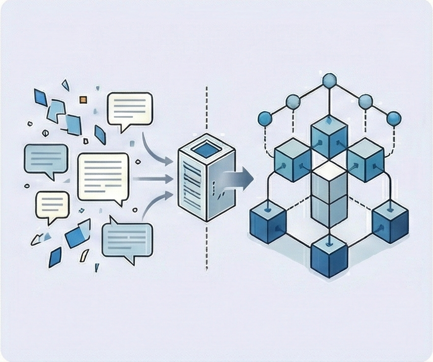 構造化アセット