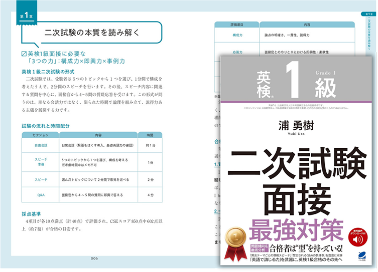 英検1級　二次面接最強対策（ベレ出版様）